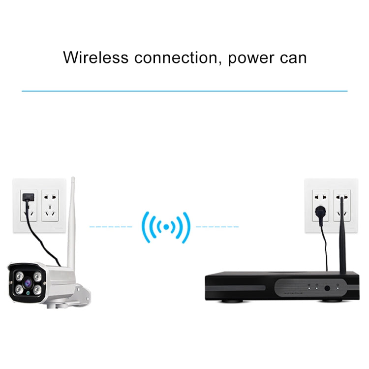 4CH HD 720P 1.0 Mega Pixel 2.4GHz WiFi IP Bullet Camera + NVR Kit, 4CH HD 720P 4CH HD 720P 1.0 Mega Pixel 2.4GHz WiFi IP Bullet Camera + NVR Kit, 4CH HD 720P